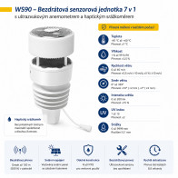 Ecowitt WS90 – Bezdrátová meteostanice 7 v 1 s haptickým srážkoměrem a ultrazvukovým anemometrem