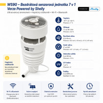 Ecowitt WS90 Powered by Shelly – chytrá meteostanice 7v1 s Bluetooth/Zigbee