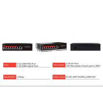 Šestiportový PoE  síťový...