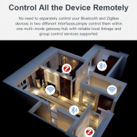 Tuya WiFi, ZigBee, Bluetoot -  Hub