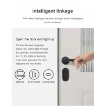 Tuya WiFi, ZigBee, Bluetoot -  Hub