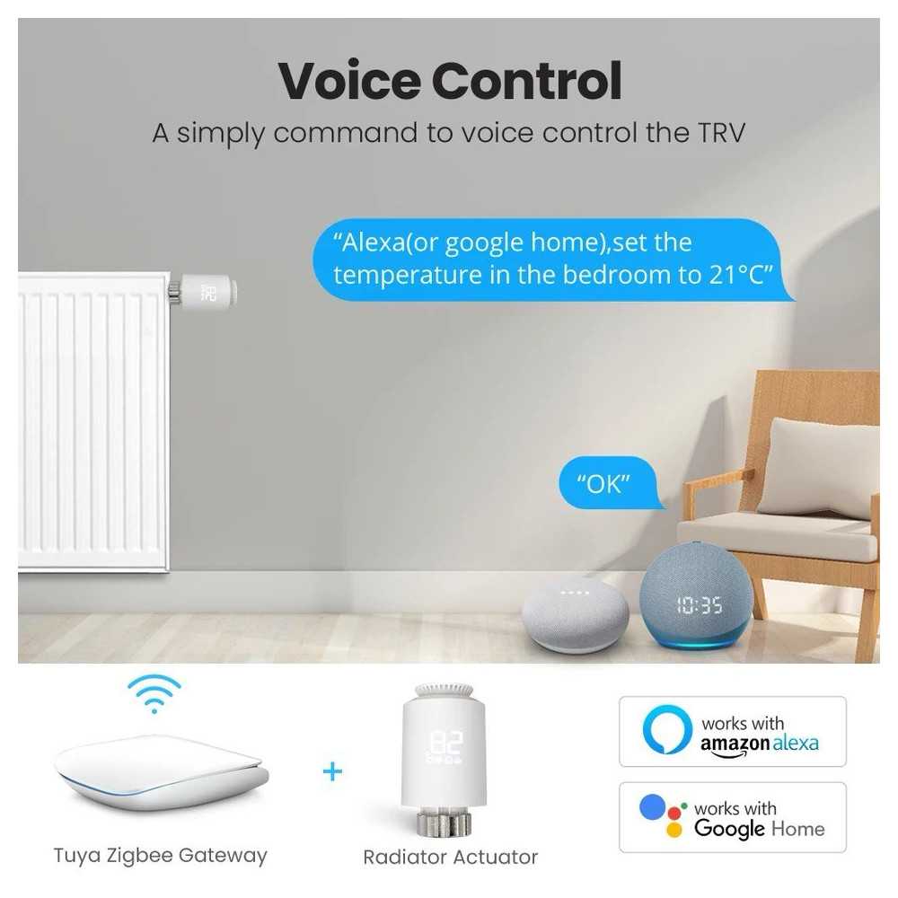 Tuya Smart WiFi Thermostat-Heizkörperventil TRV Programmierbarer APP-Ferntemperaturregler Heizung Mit Intuitive Bedienung(3PCS-WiFi Tuya Smart WiFi Thermostat-Heizkörperventil TRV Programmierbarer APP-Ferntemperaturregler Heizung Mit Intuitive Bedienung(3PCS-WiFi