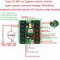 Tuya 12-cestný reléový spínací modul s napájením DC 7-27V nebo AC 85-250V a komunikací přes Wi-Fi