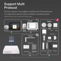 M1 Matter-Thread Hub Tuya Zigbee Smart Home