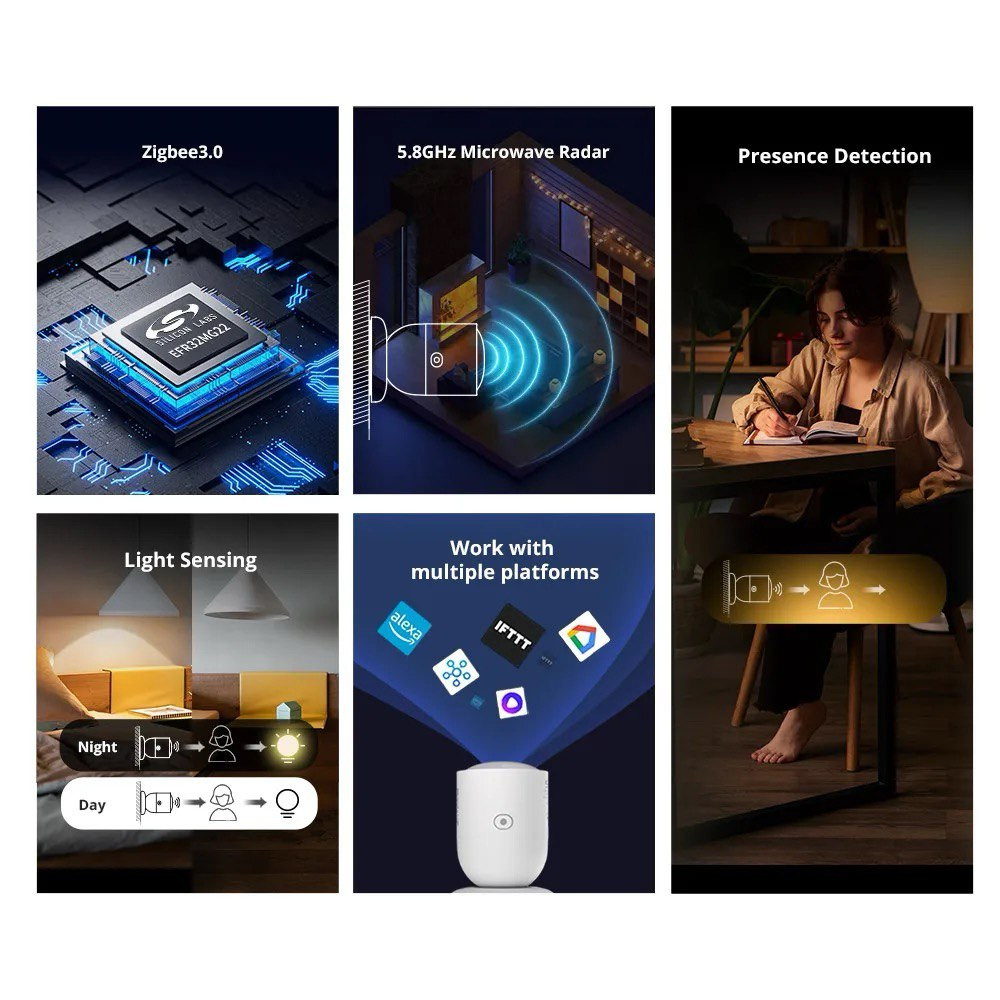 SONOFF SNZB-06P ZigBee Motion Detector Wireless Motion Detector, Human Presence Sensor, ZigBee Bridge Required, Compatible with Alexa/Google Home/ Alice