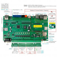 KC868-Server Home Assistant pro domácí automatizaci