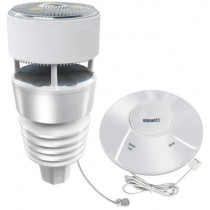 Meteostanice Ecowitt GW2001...