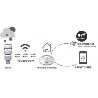 Meteostanice Ecowitt GW2001 Wittboy s LAN bránou