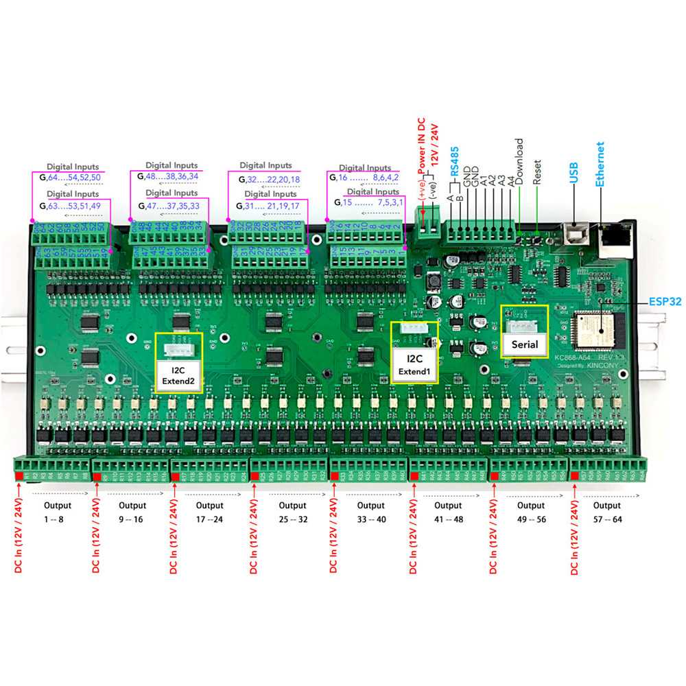 Dow Mega Module KC868-A64 mega modul na DIN lištu