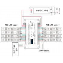 DMX dimLED dekodér 24CH DIN
