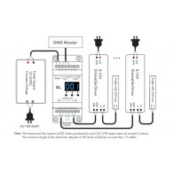 DMX512 dekodér 0-10V 4CH DIN