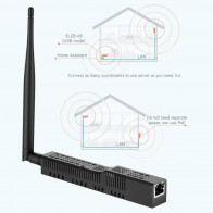 SLZB-06 – Zigbee 3.0 to Ethernet, USB, a WiFi adapter ,PoE , Zigbee2MQTT, ZHA,Home Assistant