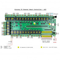 A32 ESP32 Development Board MQTT HTTP ESPhome Home Assistant Tasmota Wifi Relay Switch Arduino IDE Automation Module Alexa