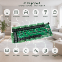 A32 ESP32 Development Board...