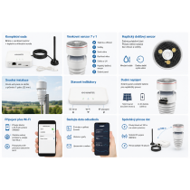 Ecowitt Wittboy GW3001 meteorologická stanice 7v1 s Wi-Fi IoT hubem,  solárním venkovním senzorem