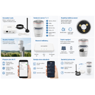 Ecowitt Wittboy GW3001 meteorologická stanice 7v1 s Wi-Fi IoT hubem,  solárním venkovním senzorem