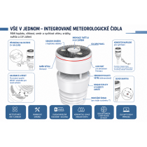 Ecowitt Wittboy GW3001 meteorologická stanice 7v1 s Wi-Fi IoT hubem,  solárním venkovním senzorem