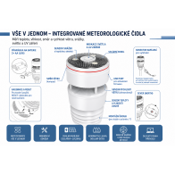 Ecowitt Wittboy GW3001 meteorologická stanice 7v1 s Wi-Fi IoT hubem,  solárním venkovním senzorem