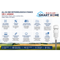 Ecowitt Wittboy GW3001 meteorologická stanice 7v1 s Wi-Fi IoT hubem,  solárním venkovním senzorem