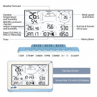 WS3800_C / WS3820_C – Wi-Fi konzole s 7,5" LCD displejem a inteligentním IoT propojením